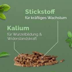 Bio Schafwollpellets für Gemüse