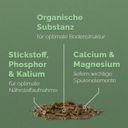 Bio-Dünger-Pellets für Hecken & Sträucher