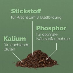 Bio-Dünger-Flocken für Zierpflanzen